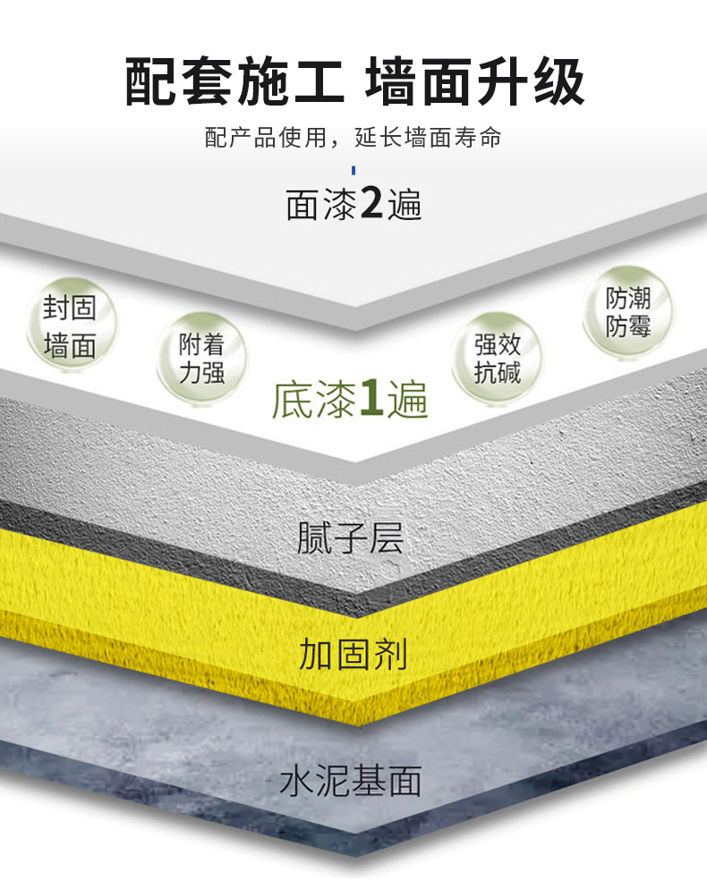 英国·威廉希尔(williamhill)唯一中文官方网站