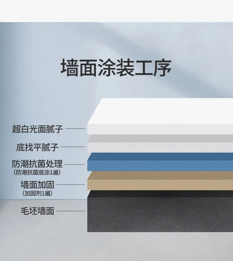 英国·威廉希尔(williamhill)唯一中文官方网站