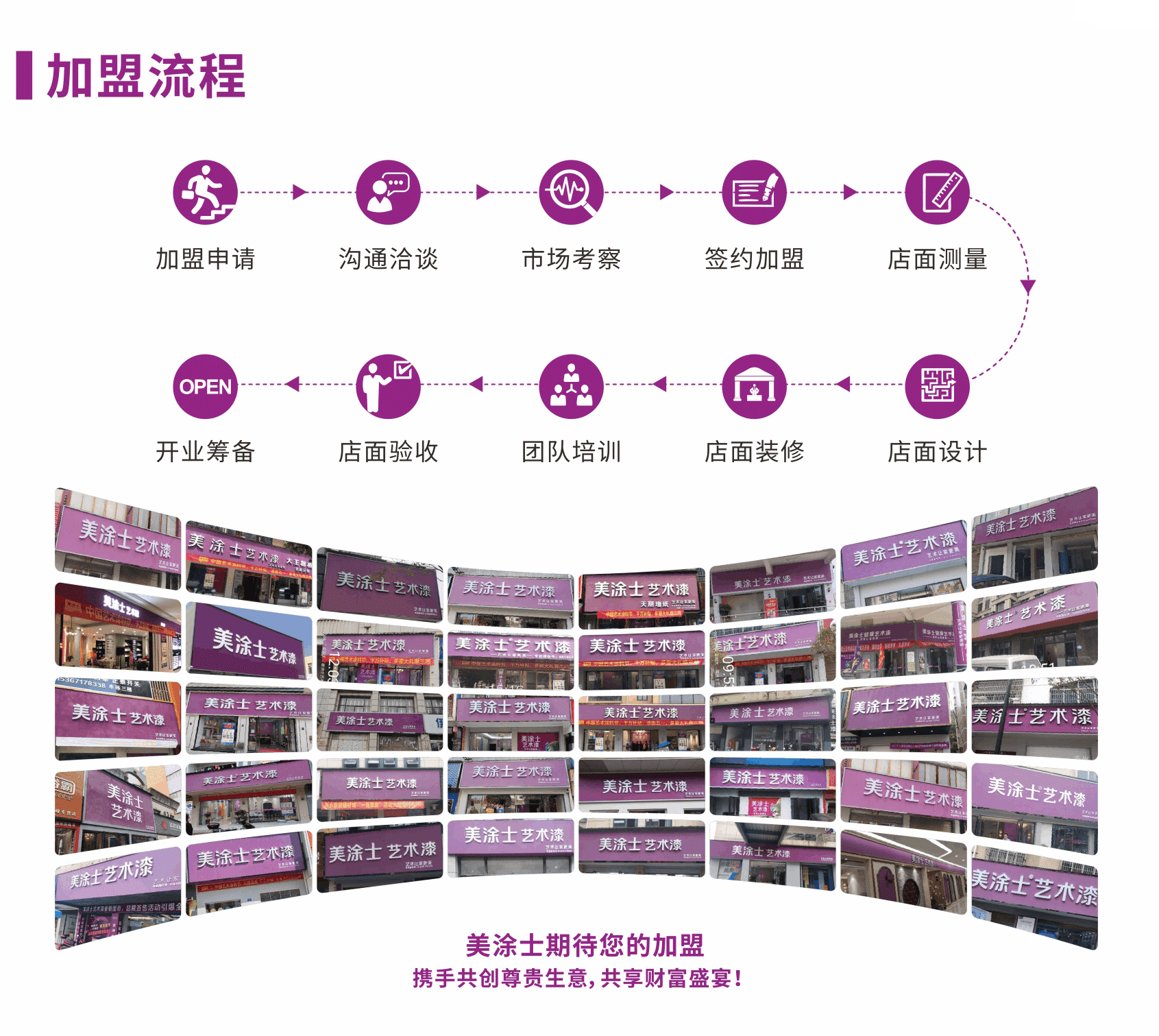 英国·威廉希尔(williamhill)唯一中文官方网站
