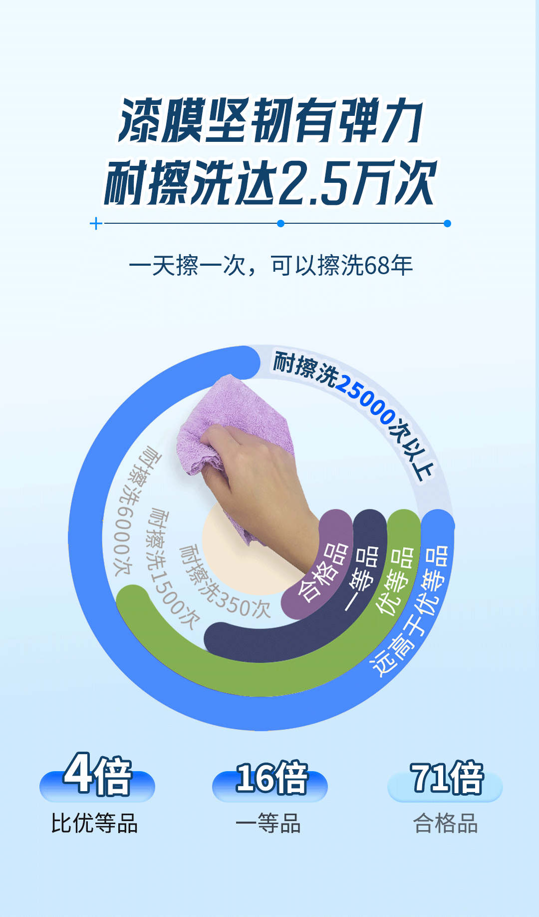 英国·威廉希尔(williamhill)唯一中文官方网站