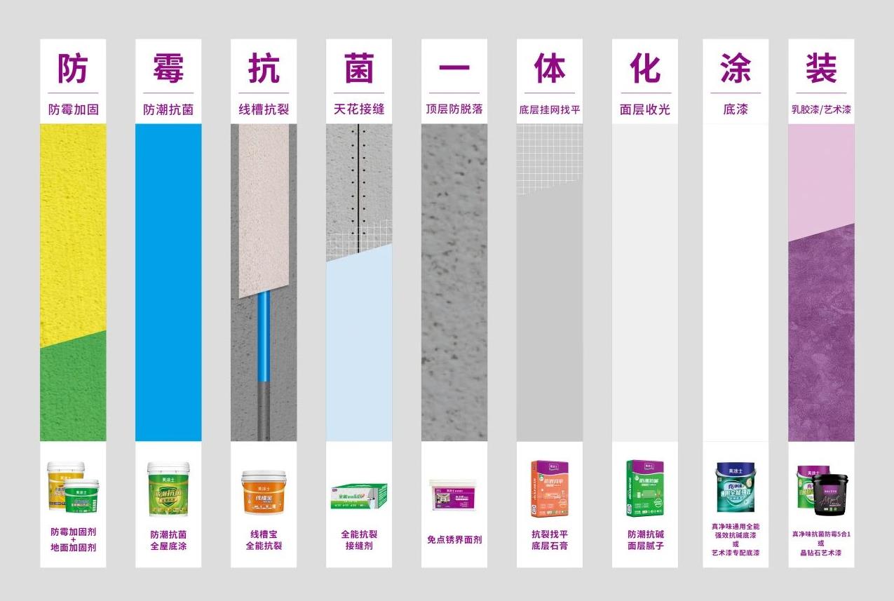 英国·威廉希尔(williamhill)唯一中文官方网站