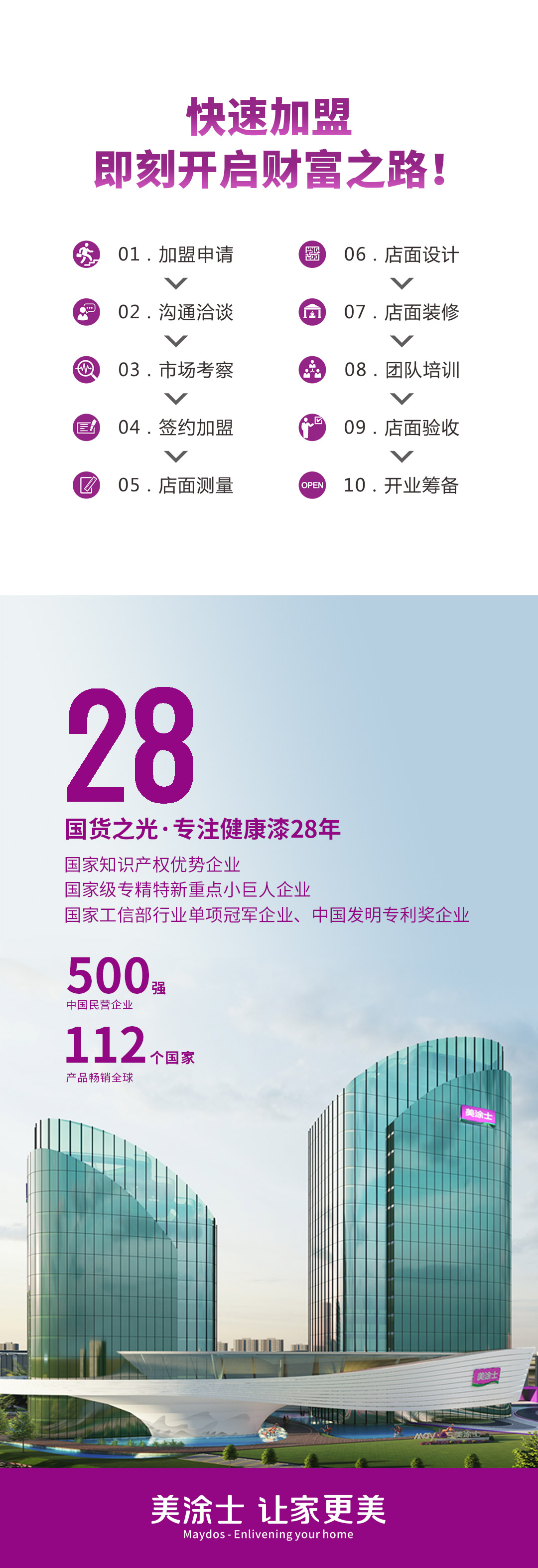 英国·威廉希尔(williamhill)唯一中文官方网站